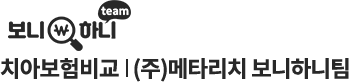 치아보험 보니하니